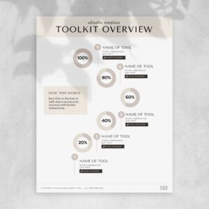Toolkit