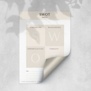 Swot Analysis