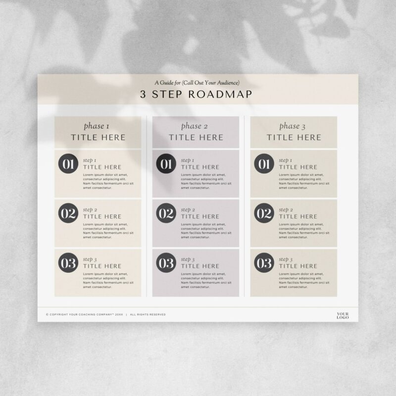 3 Step Road Map Template