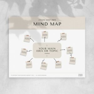 Create your own Mind Map